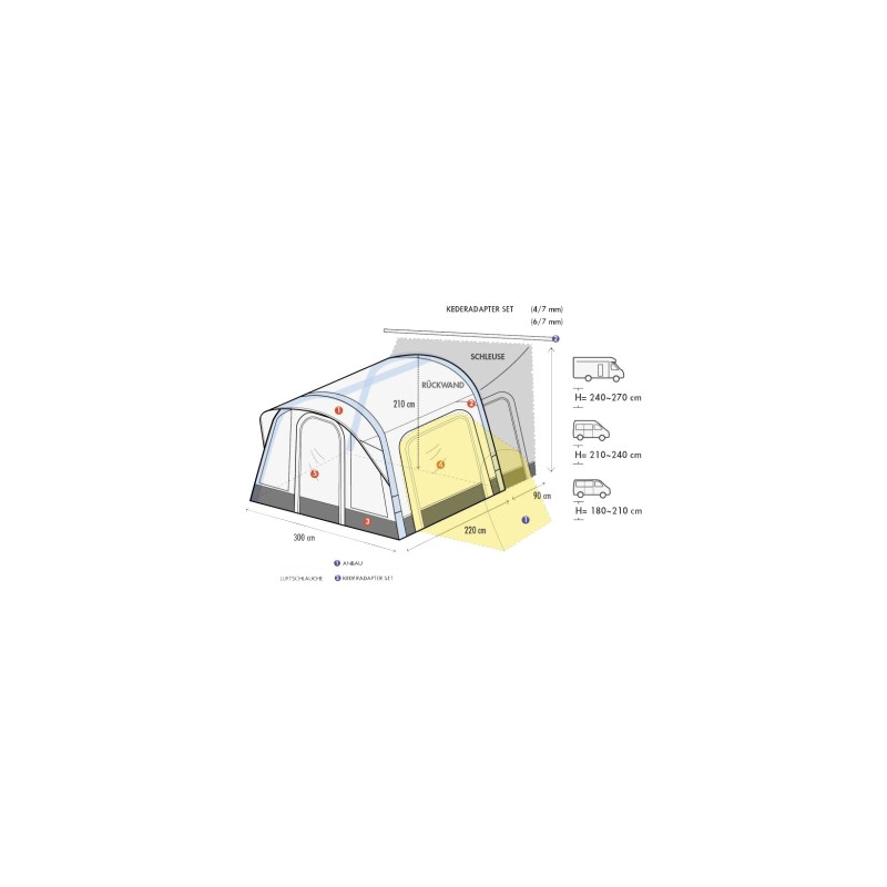 Westfield Orion Estensione Toldo