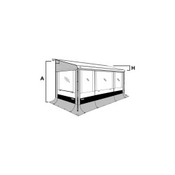 Thule Safari Residence G3 6200 / 6002 set di pannelli laterali