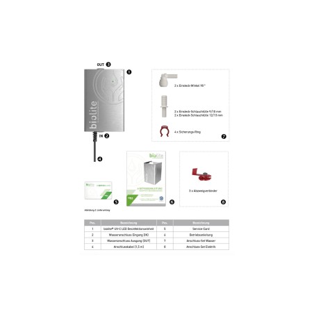 Dispositivo di disinfezione dell'acqua WM Aquatec UV-C LED